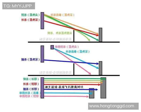 南京羽毛球队与武汉羽毛球队赛后战术分析与总结探讨