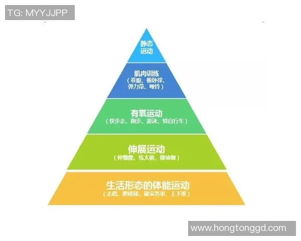 足球明星身高不高的原因探讨与运动表现的关系分析